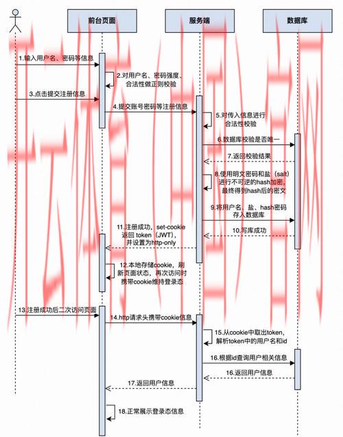 开云体育登录852 tw，注册指南与注意事项详解