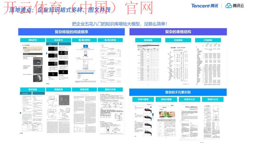 开云体育平台介绍，平台服务项目全面分类