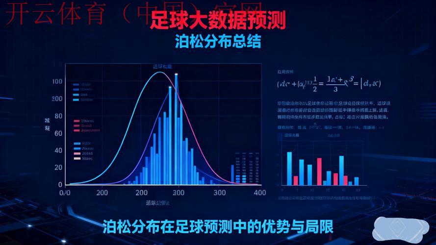 kaiyun sports 官网，大数据预测赛事走向更科学