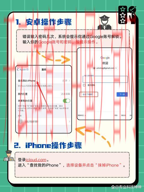 开云体育登入, 忘记登录密码该如何恢复