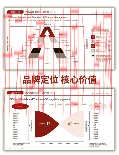 开云体育全站,解析品牌塑造与市场推广的策略