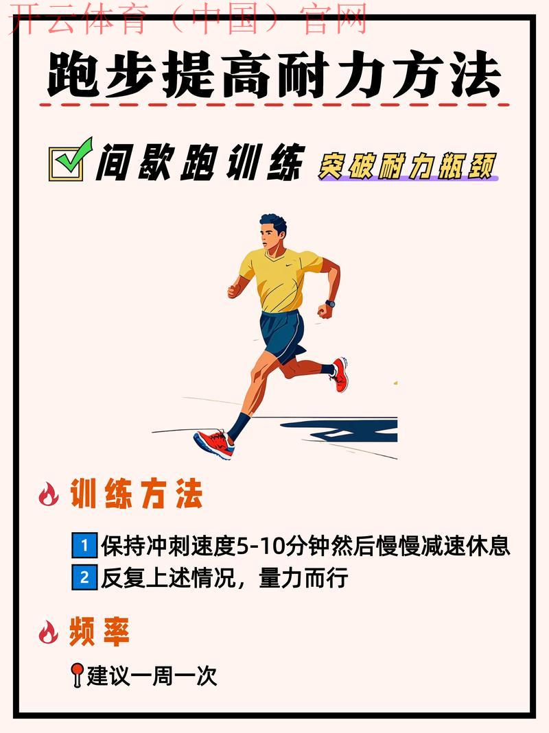 开云体育官方,跑步爱好者提升耐力和速度的秘诀 开云体育官方,跑步爱好者提升耐力和速度的秘诀