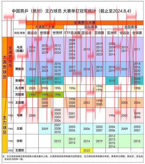 开云体育电脑版,多种赛事数据精准统计 开云体育电脑版,多种赛事数据精准统计
